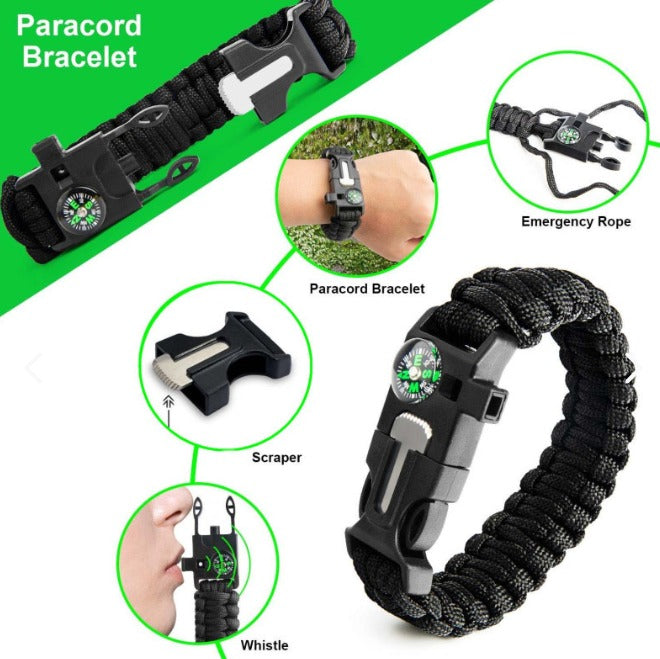 Kit De Supervivencia X17