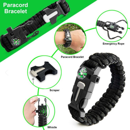 Kit De Supervivencia X17